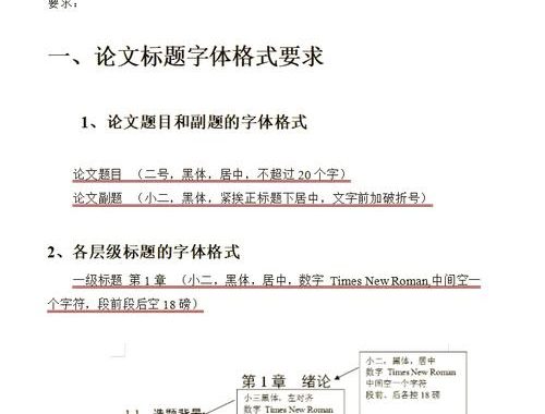 论文格式字体：规范与选择指南