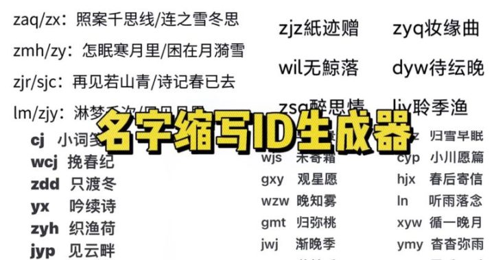 id是什么的缩写：深入解析身份标识符的奥秘