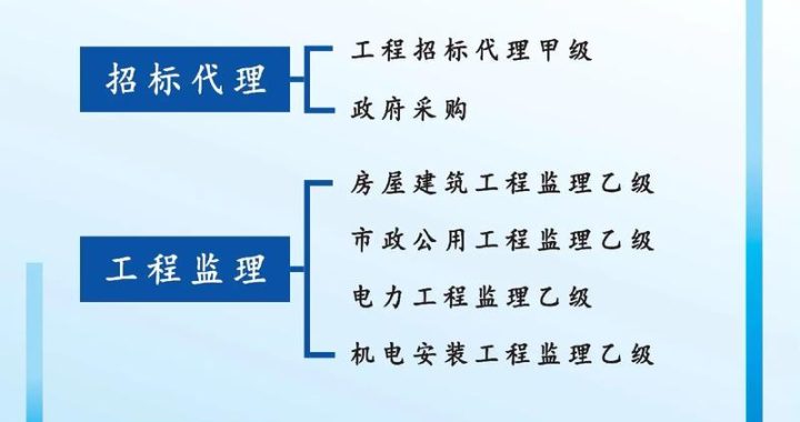 重庆建设工程造价信息网：全面解析与深度应用指南