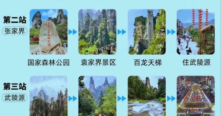 旅游景点介绍：探索神秘的张家界国家森林公园