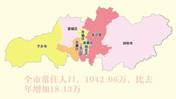 长沙是几线城市
