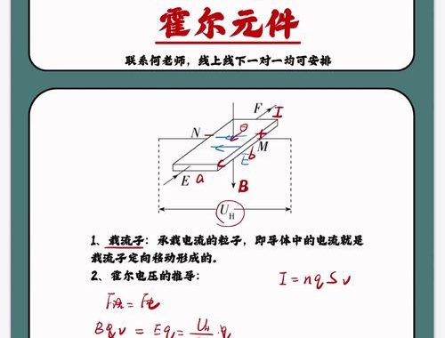 霍尔元件原理及其详细解析