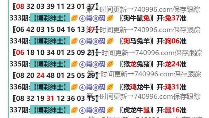 老澳历史开奖记录：深入解析与趋势洞察