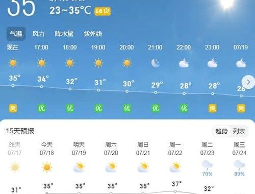 天気予報兵庫：最新気象情報と季節特徴分析
