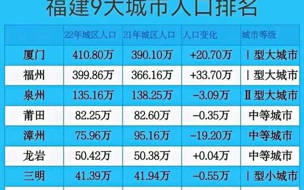 福冈市　人口增长背后的驱动力与未来展望