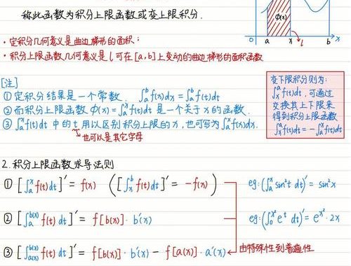 变上限积分求导：深入解析与应用实例