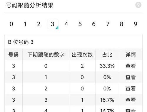 赛马结果及派彩：精彩赛事回顾与丰厚奖金分配