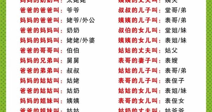 姐姐的儿子叫什么：家庭称谓的详解与文化背景