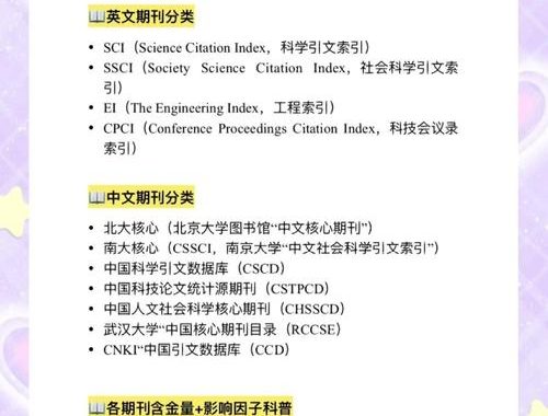 EI和SCI的区别：学术文献索引的深度解析
