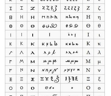 像w的希腊字母怎么读：全面解析Ω（Omega）的发音与应用