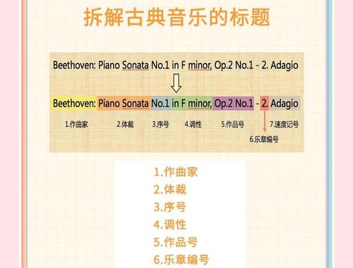 在线音乐解析：解锁音乐世界的无限可能
