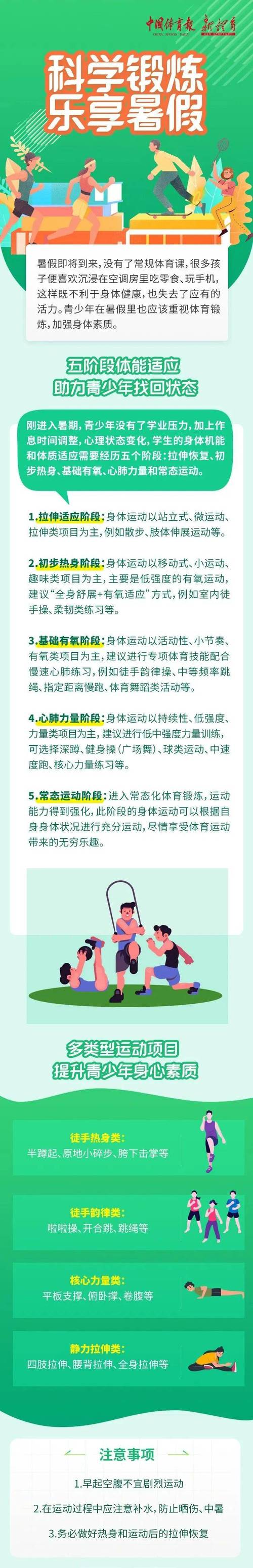 全民健身计划纲要