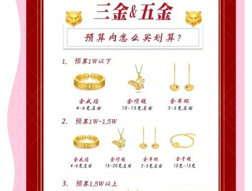三金是指哪三金：揭秘传统婚嫁习俗中的贵重礼物