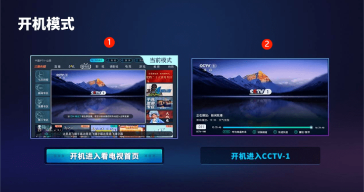 iptv永久免费直播源：全面解析与获取指南