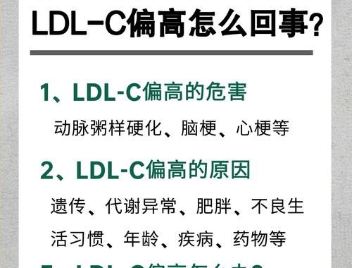 胆固醇高的原因及详细解析