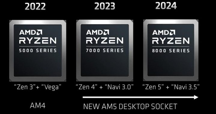 amdsoftware是什么：一款强大的AMD显卡与处理器管理软件