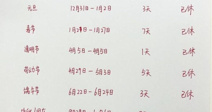 过年放假有工资吗？详解劳动法规定与实际操作