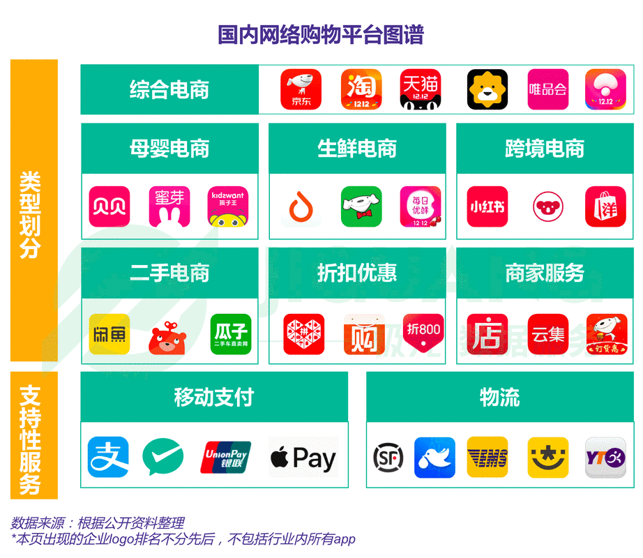 什么值得买网站