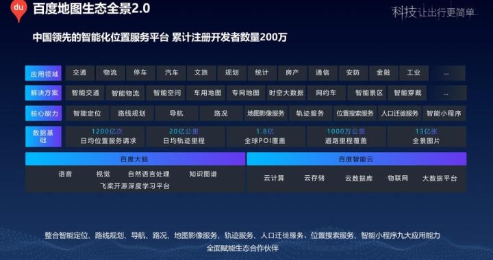 百度百度地图：智能导航与位置服务的领航者