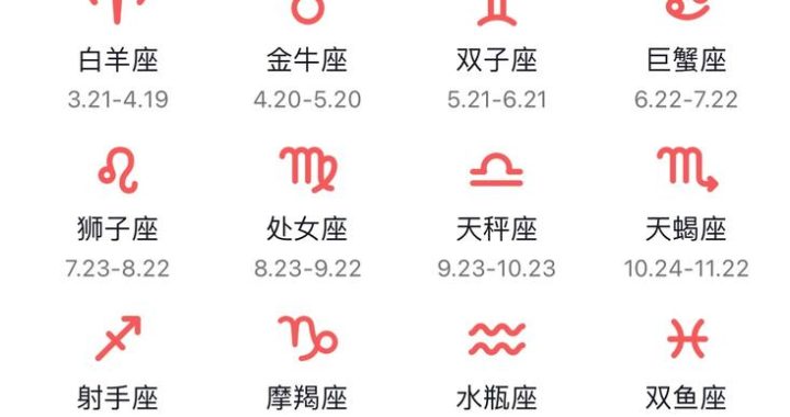 星座日期对应表：全面解析十二星座的日期范围与性格特征