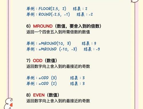 Excel向上取整函数：详解ROUNDUP、CEILING及INT函数的应用