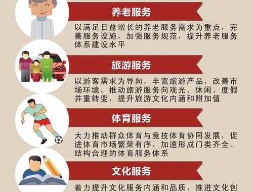 生活性服务业：驱动城市繁荣与居民幸福的关键力量