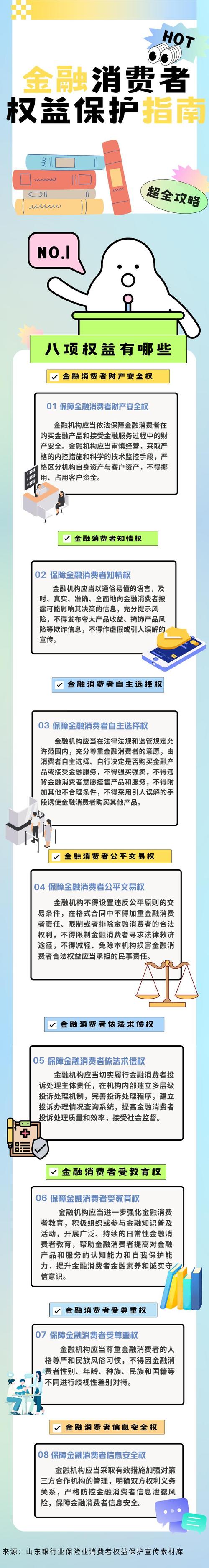 消费者权益保护法