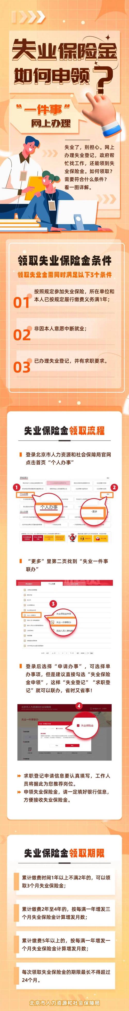怎么领取失业金