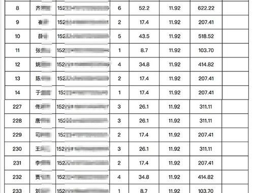 身份证归属地：全面解析与查询指南