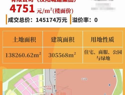 武汉市房地产经纪服务平台登录指南与功能详解