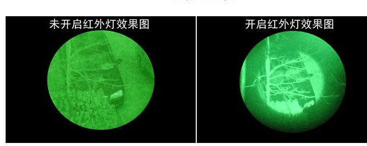 夜视效果指令：解锁夜间视觉的终极指南