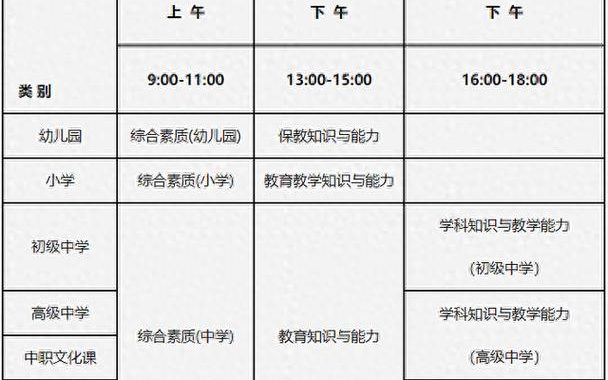 教师资格证科目：全面解析与备考指南