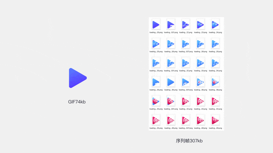 webp转gif