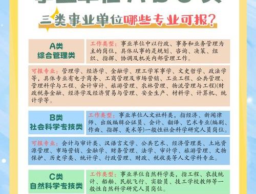 事业编是什么：全面解析与职业发展路径