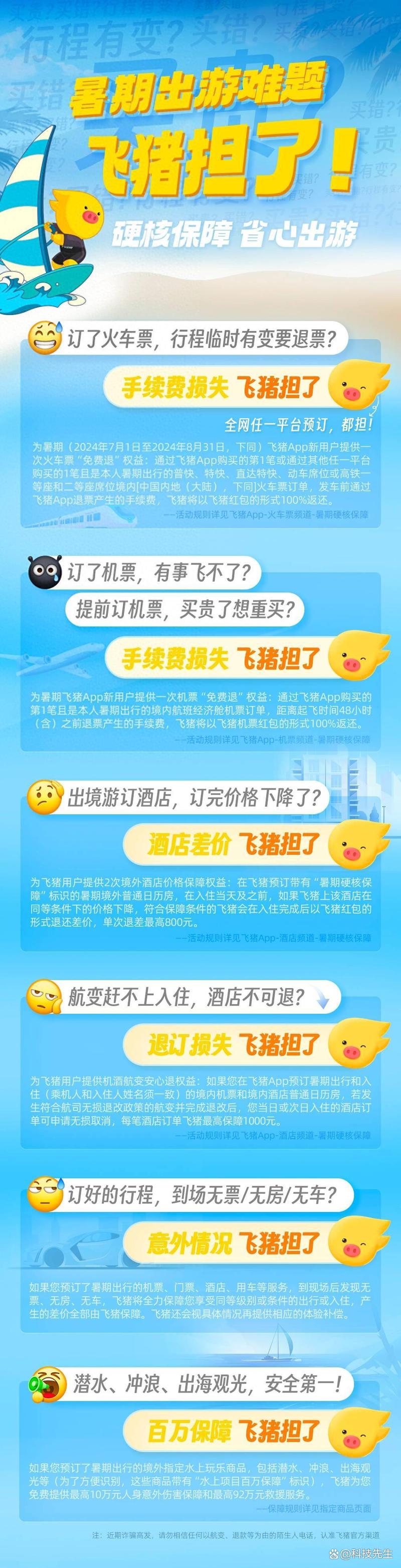 飞猪酒店商家登录入口