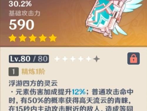 芭芭拉圣遗物：全面解析与搭配指南