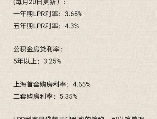 央行LPR利率查询：全面解析与最新动态