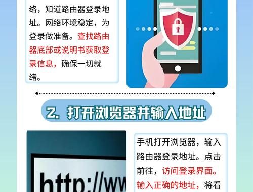 如何登录路由器：一步步指南与常见问题解答