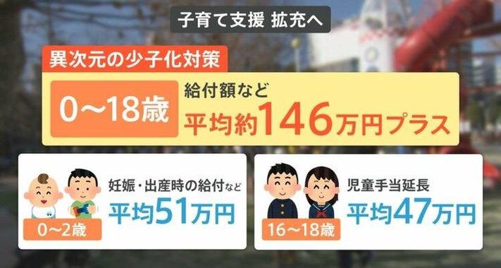 东京都子育て支援：全面解析育儿福利与资源