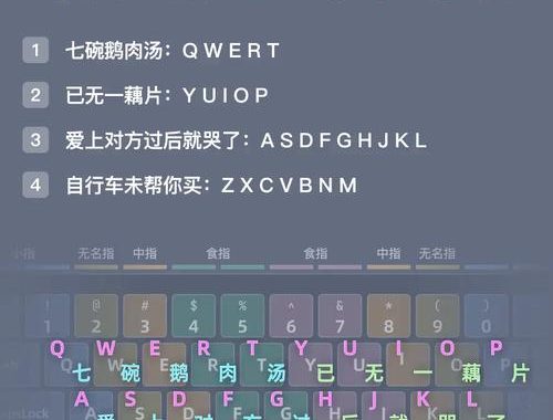 小键人在线打字：提升打字效率与技能的创新平台