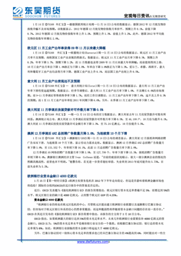 东吴期货官方网站