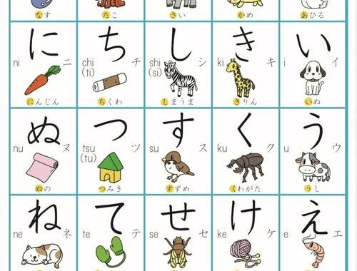 平假名和片假名的区别：起源、用途与特点详解