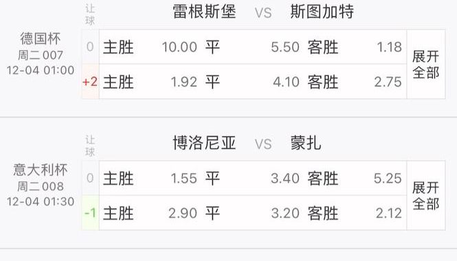 bet007足球即时比分：掌握赛事动态，尽享足球盛宴