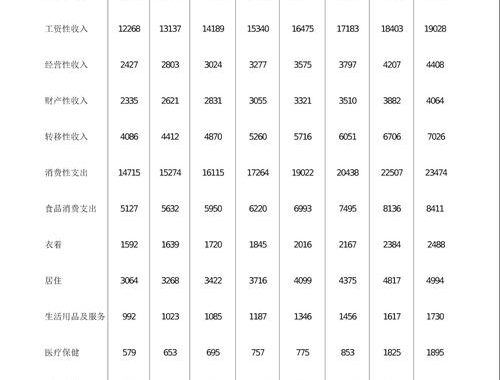 统计年鉴下载站：一站式获取权威数据资源的宝库