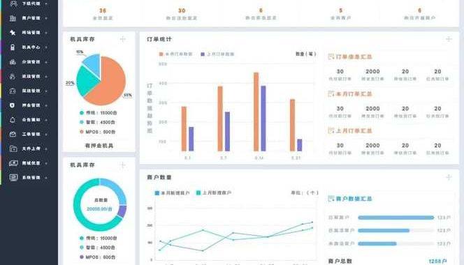 后台进程太多：如何有效管理与优化系统性能