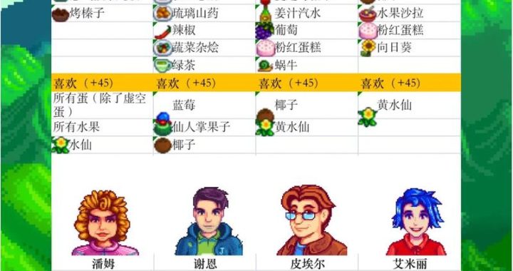 星露谷物语山谷女孩时间表：全面了解她们的日常活动