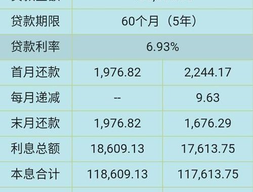 建行活期利率：最新调整及市场影响分析