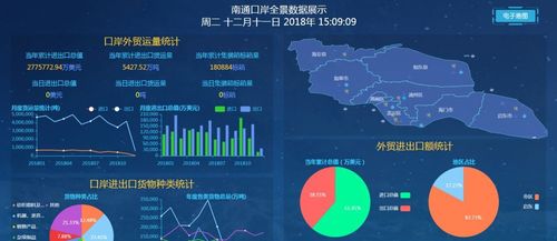 新通关网编码查询：一站式解决商品编码难题