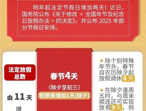 2025年五一放假安排及旅游攻略