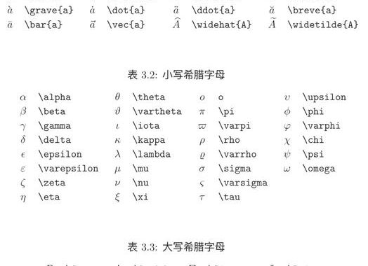 Latex箭头上加文字：详细指南与实用技巧